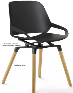 Aeris Numo ergonomischer Konferenzstuhl oder Hot