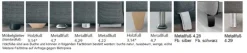 Dietsch Polstermöbel GmbH Davina Sofa 3 Sitzer Sale