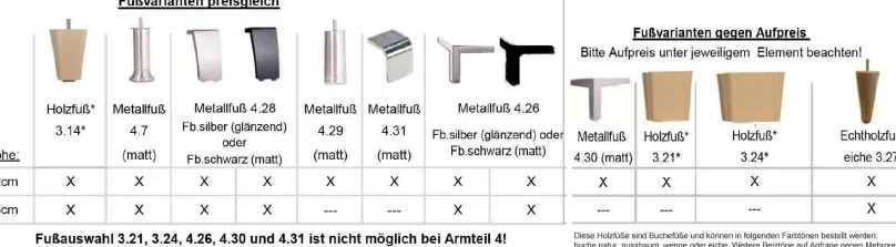 Dietsch Polstermöbel GmbH Dietsch Rhodos Ecksofa mit vielen Funktionen individuell
