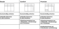 Staud Möbel GmbH & Co.KG Extenso Kleiderschrank mit Spiegel Clearance