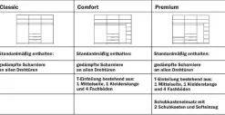 Staud Möbel GmbH & Co.KG Extenso Kleiderschrank mit Spiegel und Schubladen Outlet