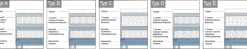 HAPO GmbH & Co. KG Helsinki Boxspringbett 140x200 Sale