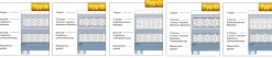 HAPO GmbH & Co. KG Hover Boxspringbett 160x200 Clearance