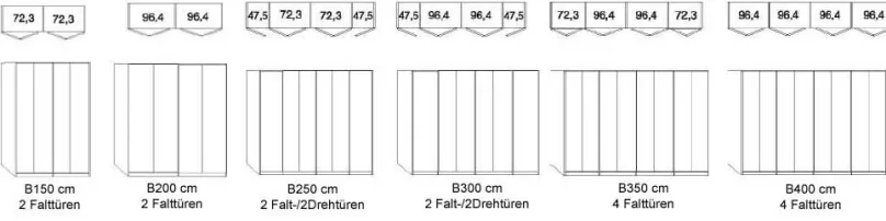 Wiemann Möbel Kansas Kleiderschrank 3m Best