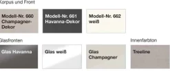 Wiemann Möbel Kansas Kleiderschrank 4 Meter Online