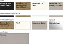 Wiemann Möbel Korfu Schwebetürenschrank mit Spiegel New