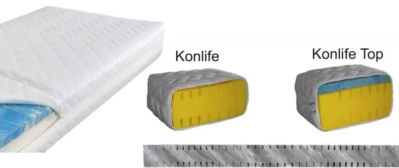 Kretschmar Schlafsysteme Kretschmar Konlife 7Zonen-Kaltschaummatratze 120x individuell Best