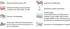 DFM Polstermöbel Maximilian Sofa mit Ottomane Best