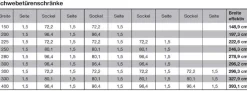 Wiemann Möbel Nevada Schwebetürenschrank Outlet