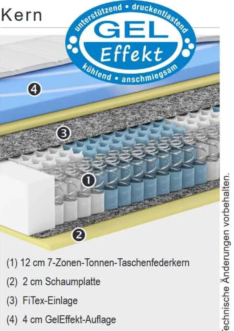 Schwarzwald Schlafsysteme GmbH Nubo Flex Matratze mit Gelauflage Outlet