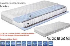 Schwarzwald Schlafsysteme GmbH Nubo 7 Zonen Tonnentaschenfederkern Matratze