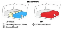 DFM Polstermöbel Portland Sofa 2 Sitzer Outlet