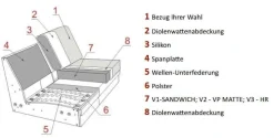 DFM Polstermöbel Portland Sofa 3 Sitzer Sale