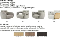 DFM Polstermöbel Ratio Stressless Relaxsessel Hot