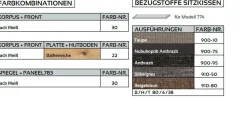 Voss Möbel GmbH SALEA Garderobenschrank weiß Discount