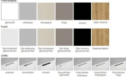 Rauch Scale Kommode 6 Schubladen Online