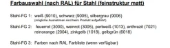 Wissmann Raumobjekte Wissmann TV Halter column ART 118-S, -ES & -H Best